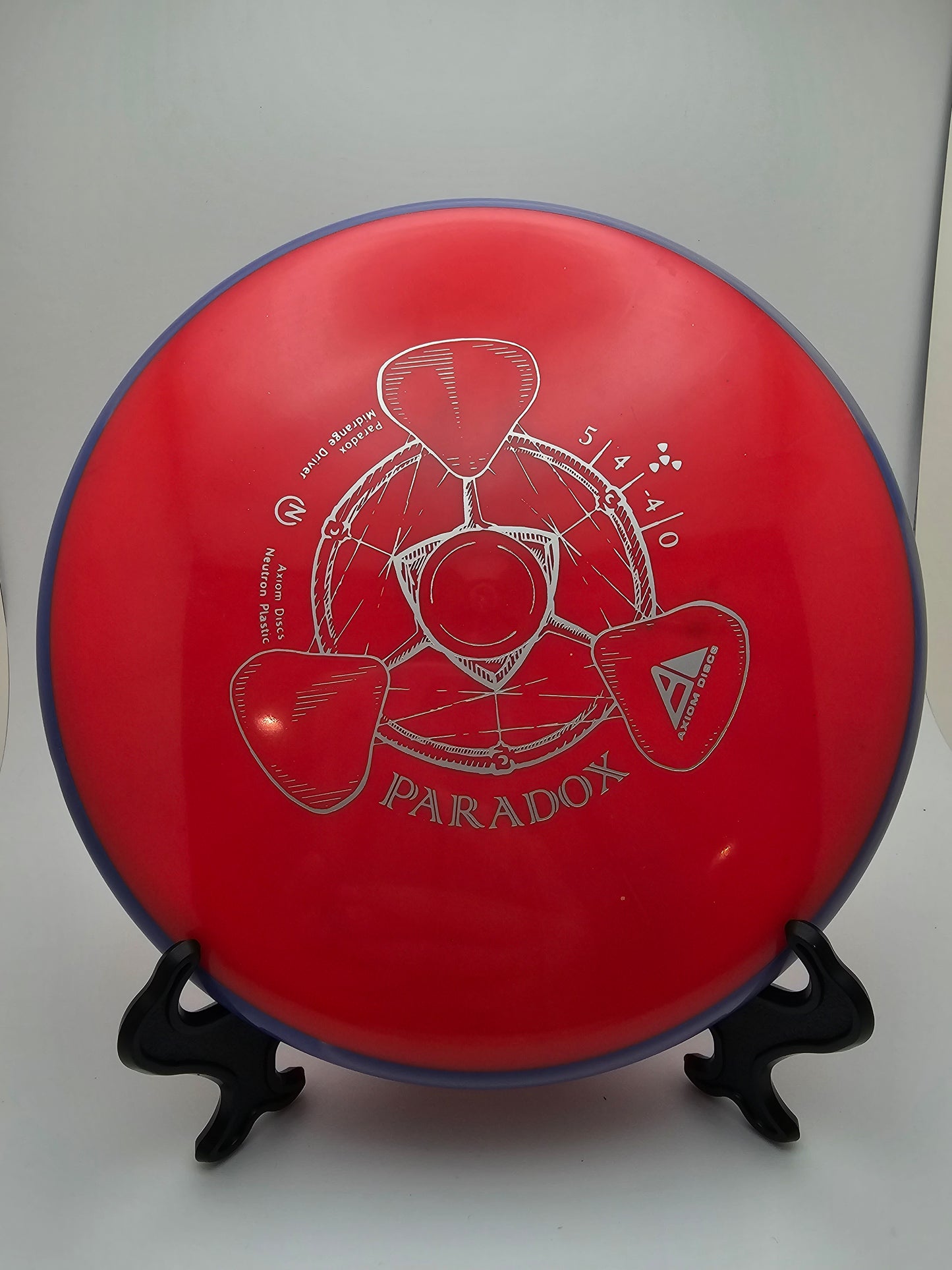Axiom Discs Neutron Paradox